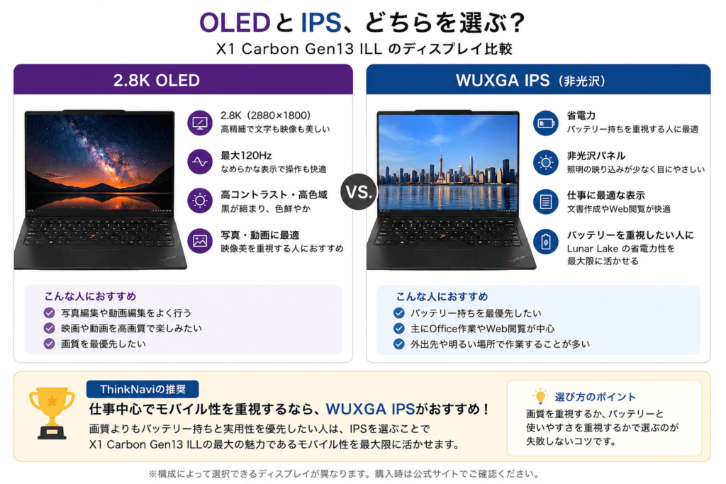 ThinkPad X1 Carbon Gen13 ILLのOLEDとIPSディスプレイの違い