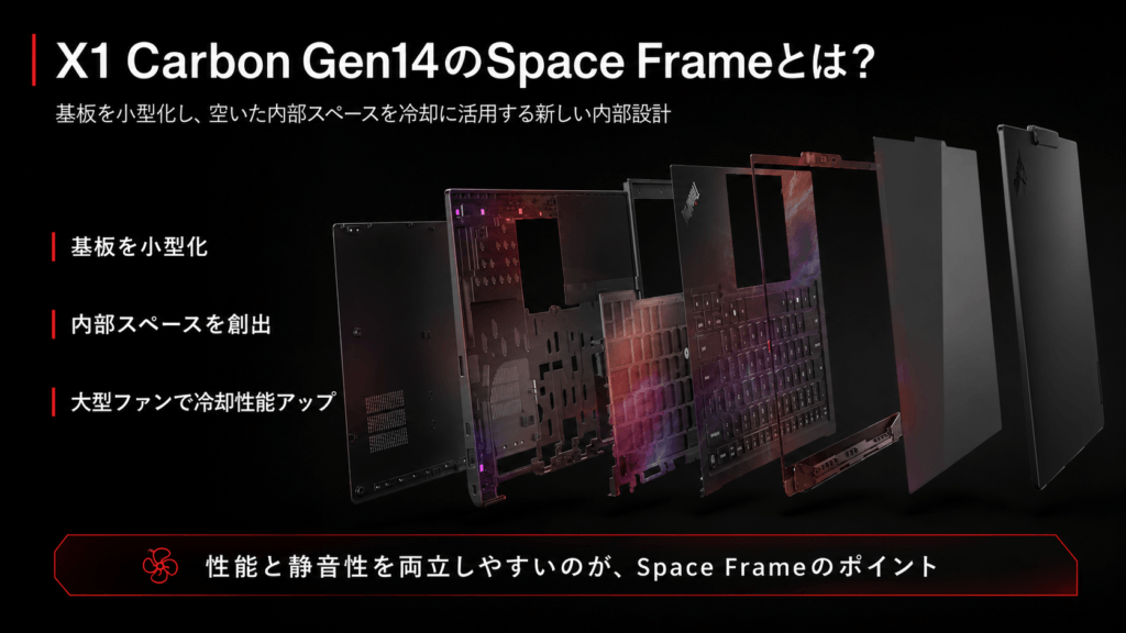 ThinkPad X1 Carbon Gen14のSpace Frameによる基板小型化と大型ファンの仕組み