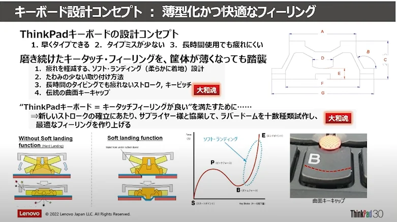 キーボード設計コンセプトの資料。ソフトランディング設計でキーの底付き衝撃を和らげる仕組みの図解
