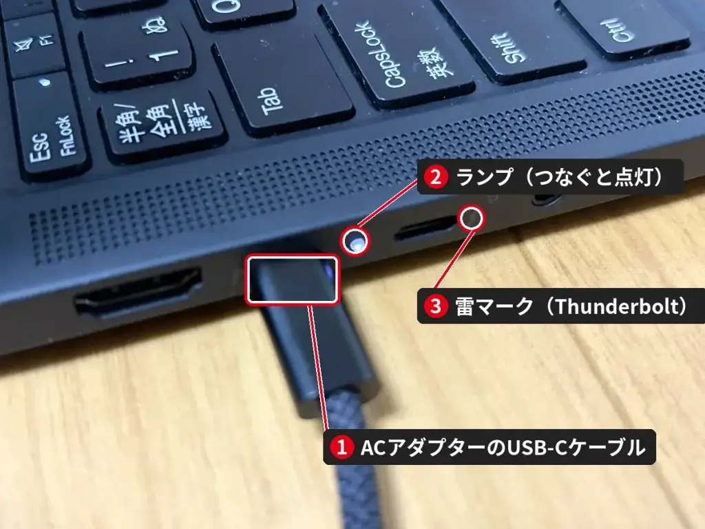 ThinkPadのUSB-CポートにACアダプターをつないだ様子