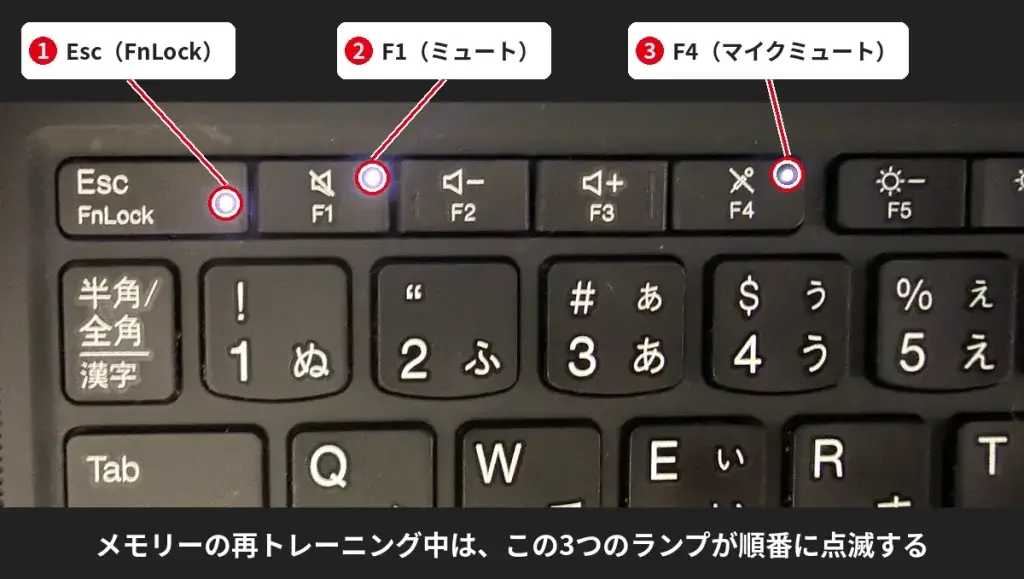 ESC・F1・F4キーのランプの位置