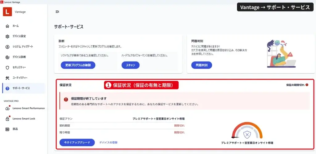 Lenovo Vantageのサポート・サービス画面の保証状況