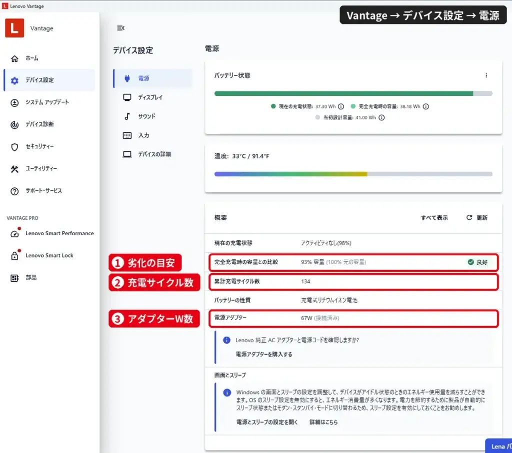 Lenovo Vantageの電源画面のバッテリー状態